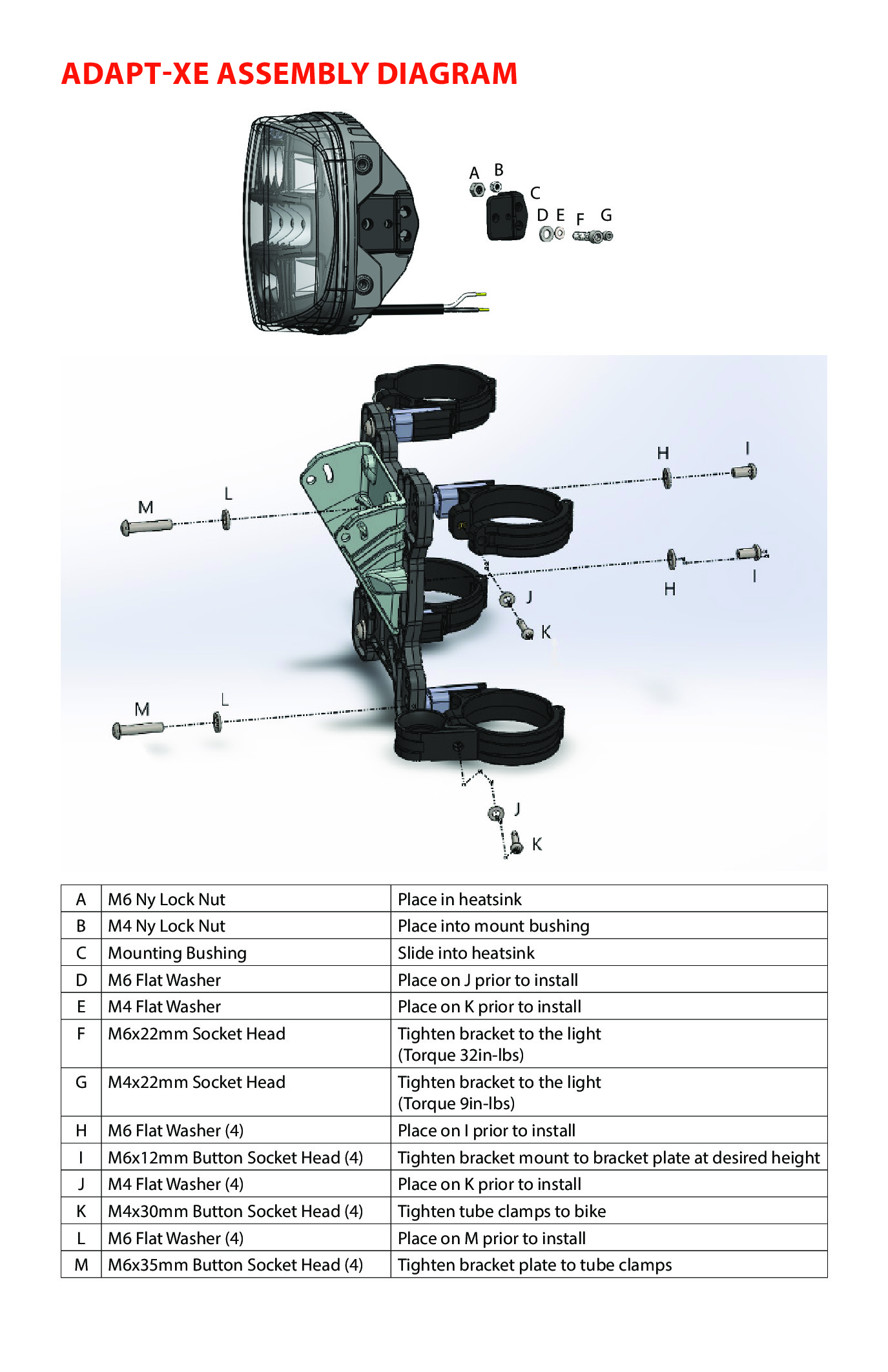 Adapt XE Extreme LED Enduro Moto Headlight Kit - Black - Image 3