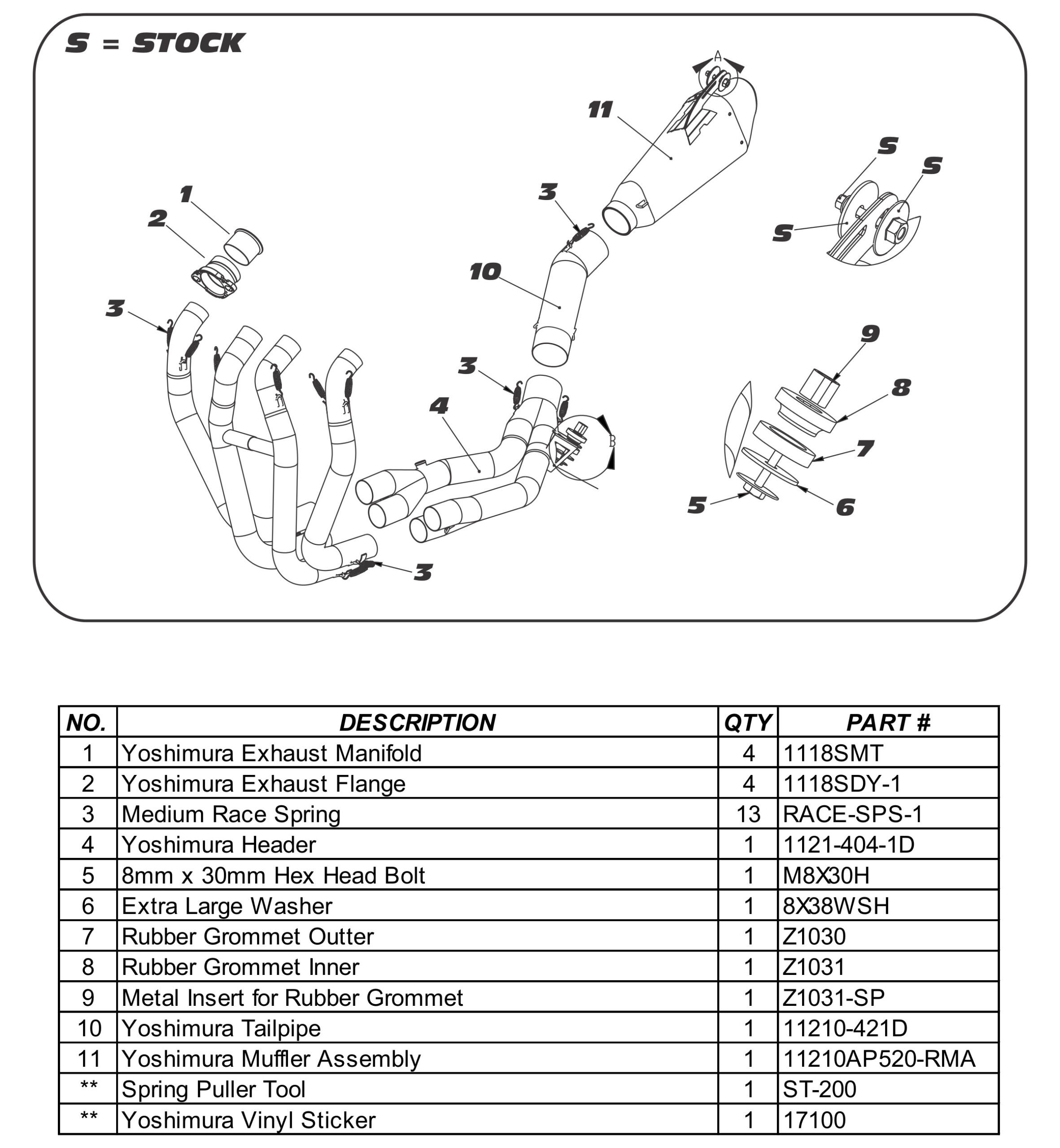 Yoshimura Alpha T Works Full Exhaust w/ Stainless Steel & Carbon Fiber Muffler - Image 4