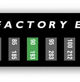 Temperature Stickers 3 Pack - Measures 149-248F, 65-120C