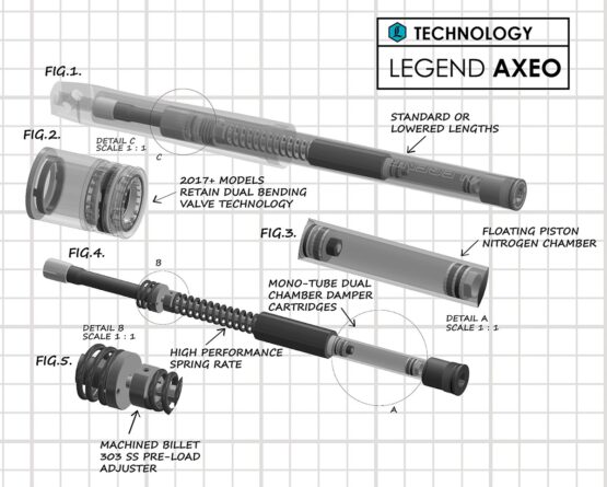 Legend Suspension Axeo Front Suspension System For Harley Softail Models - Image 2
