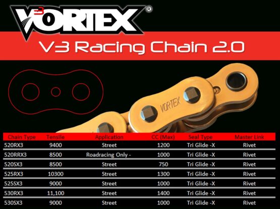 V3 Chain & Sprocket Kit Gold RX Chain 520 16/41 Hardcoat Aluminum - Image 2