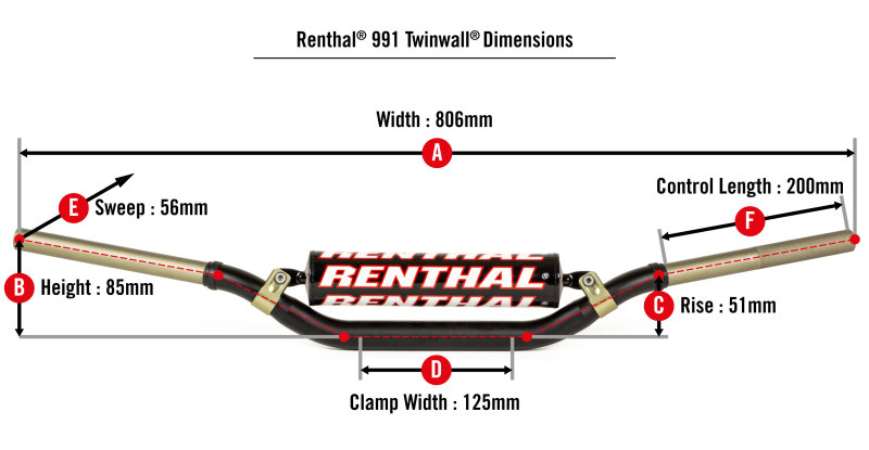 Renthal Twinwall Handlebar 7/8 in Black For KTM SX Suzuki RM Yamaha YZ-F - Image 3