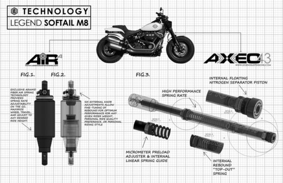 Legend Suspension AXEO43 Front Suspension System For Harley FXDR 114 - Image 3