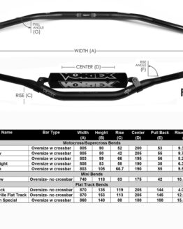 V3 OS Handlebar MX - Black