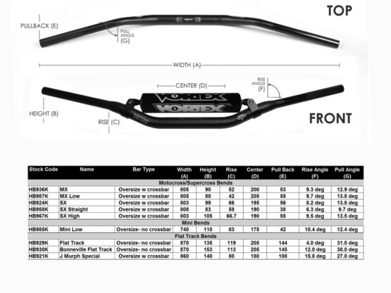 V3 OS Handlebar SX Straight - Black