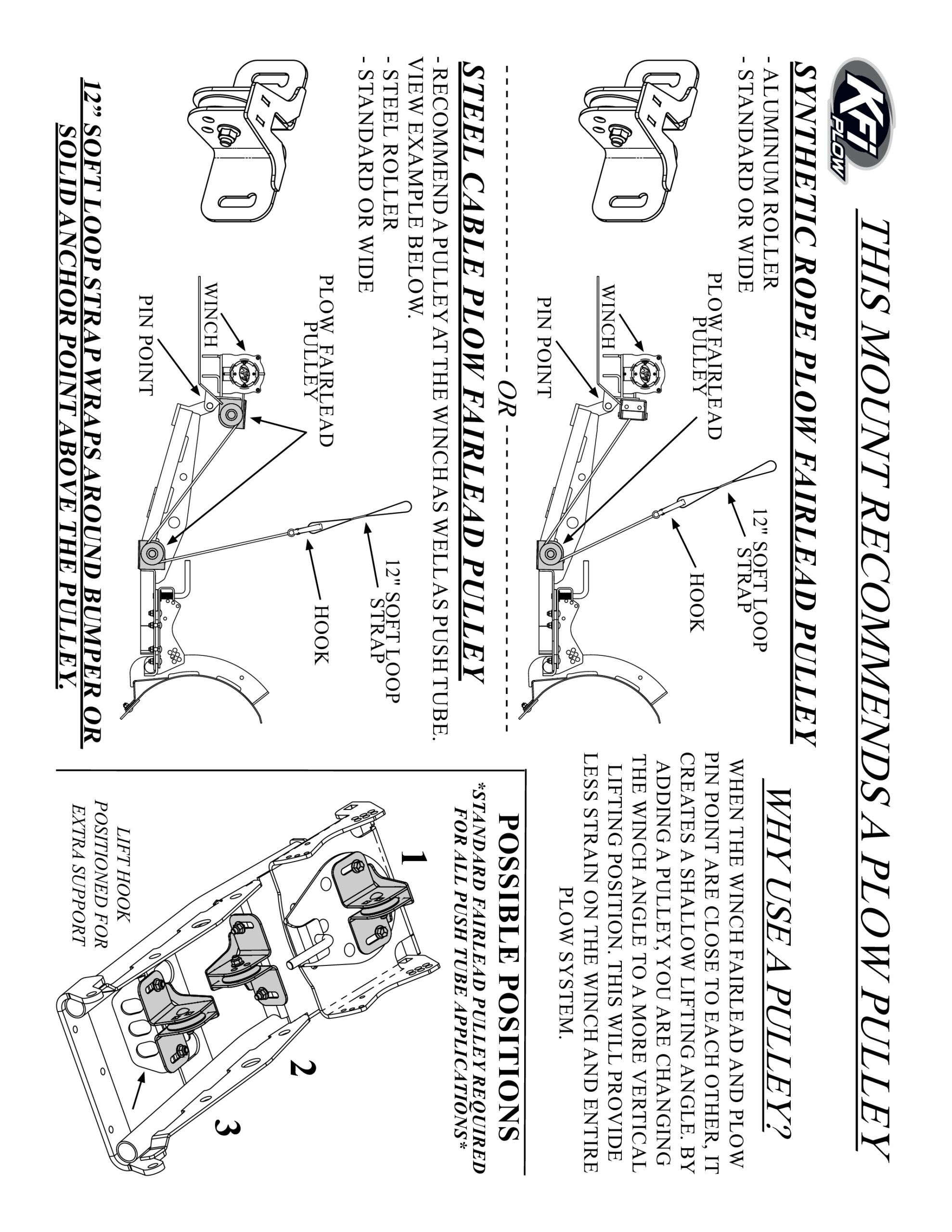 UTV Plow Front Mount Kit - Image 4