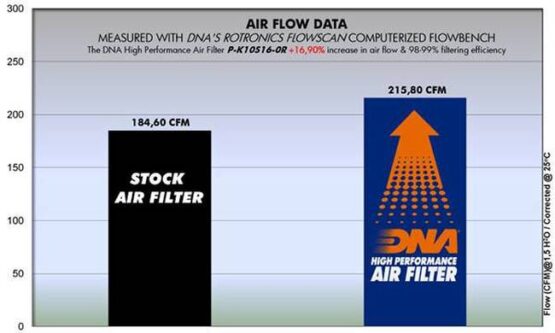 Air Filter - Image 2