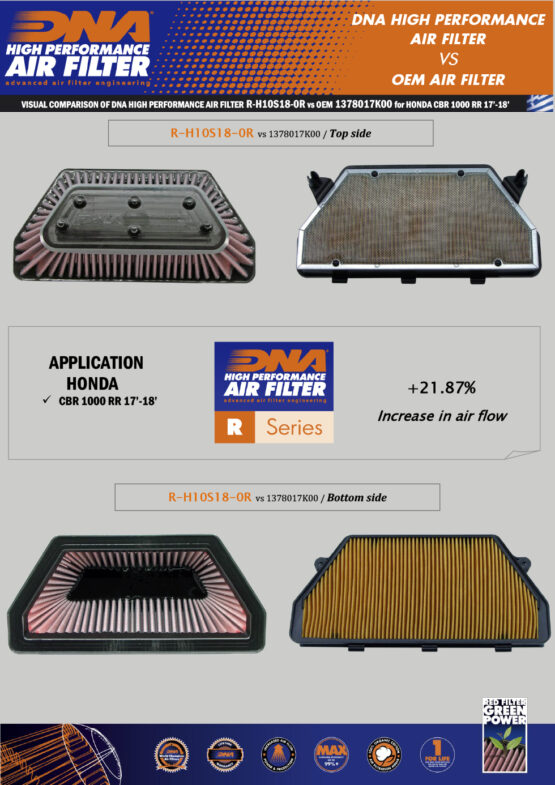 Air Filter - Image 2