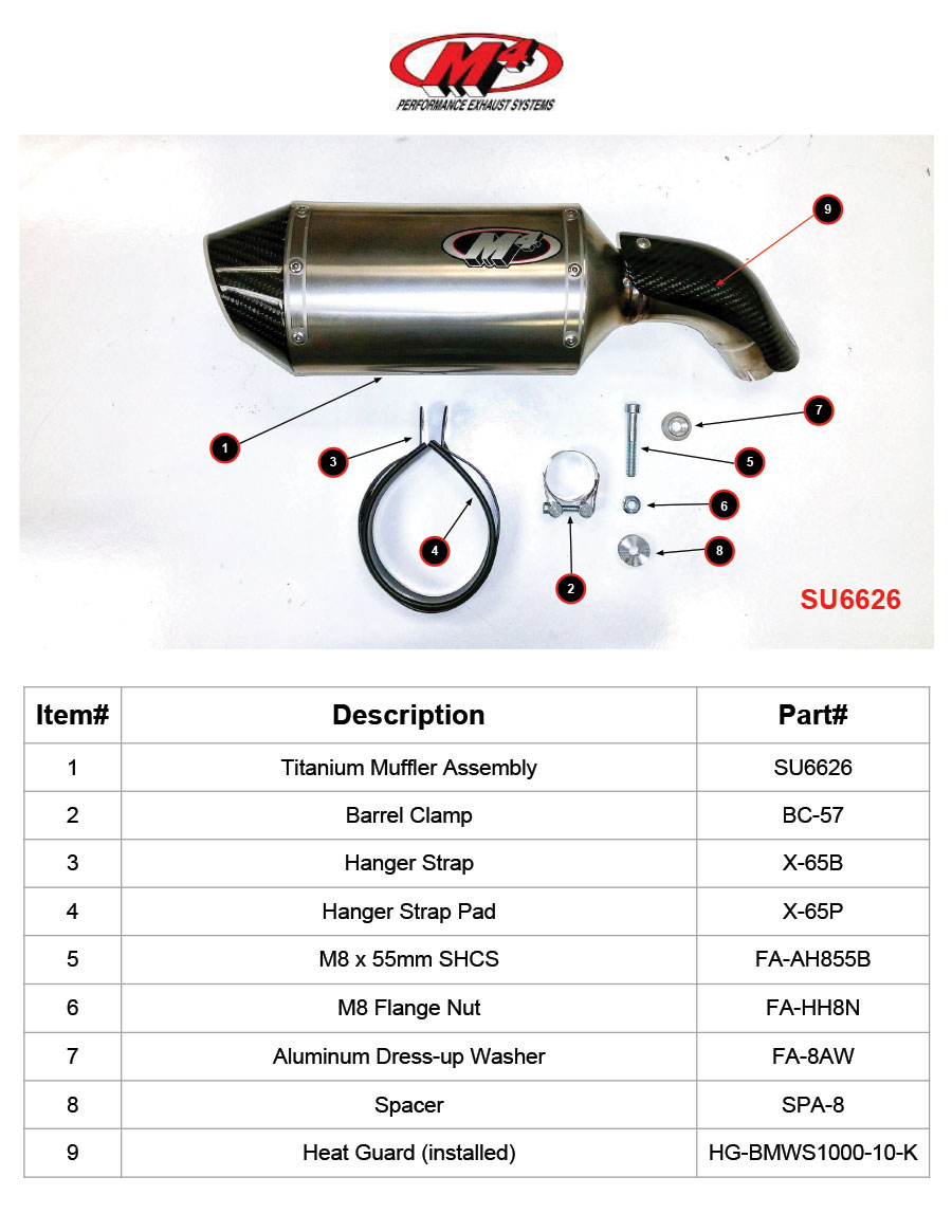 Titanium Slip On Exhaust - Image 5