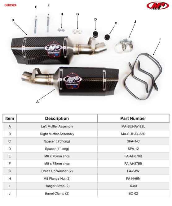 Dual Tech 1 Carbon Slip On Exhaust - Image 5