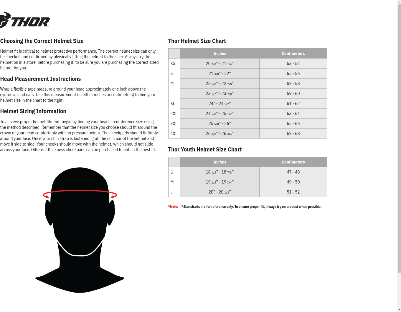 Thor Reflex Sport Carbon Brave MIPS Helmet Matte Gray S - Image 5