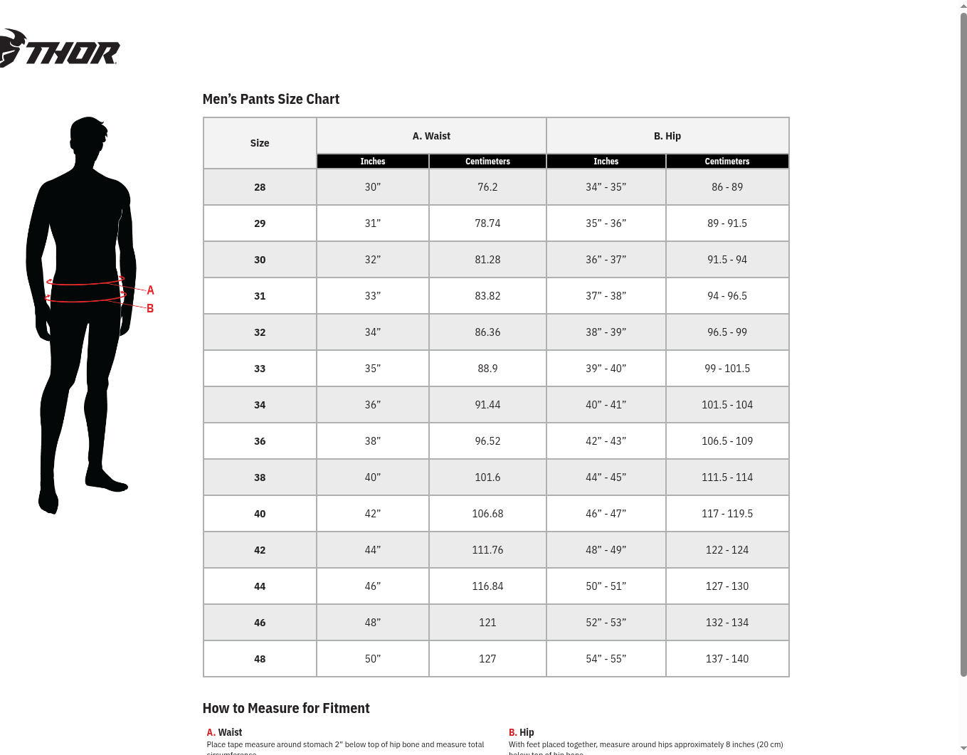 Thor Sportmode Brave Pants Black/Gray/White Men's Size 29 - Image 5