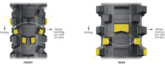 Starcross 6 Medium/Soft Rear Tire 120/80-19 - Image 3