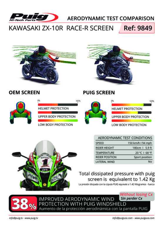 14-1/4" Opaque Black Racing Windscreen - Image 3