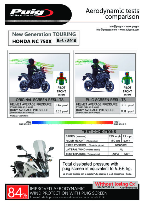 Clear Touring Windscreen - Image 2