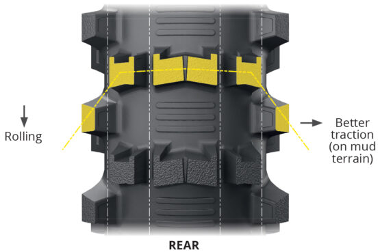 Starcross 6 Mud Rear Tire 110/90-19 - Image 2