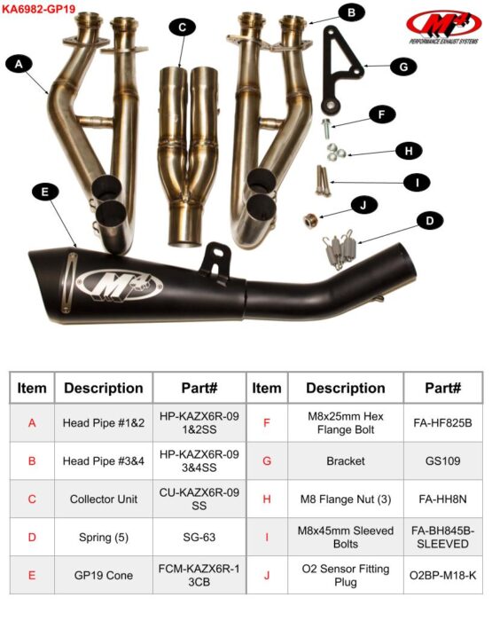 Black GP19 Full Exhaust - Image 6