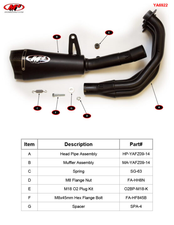 RM1 Black Full Exhaust - Image 5