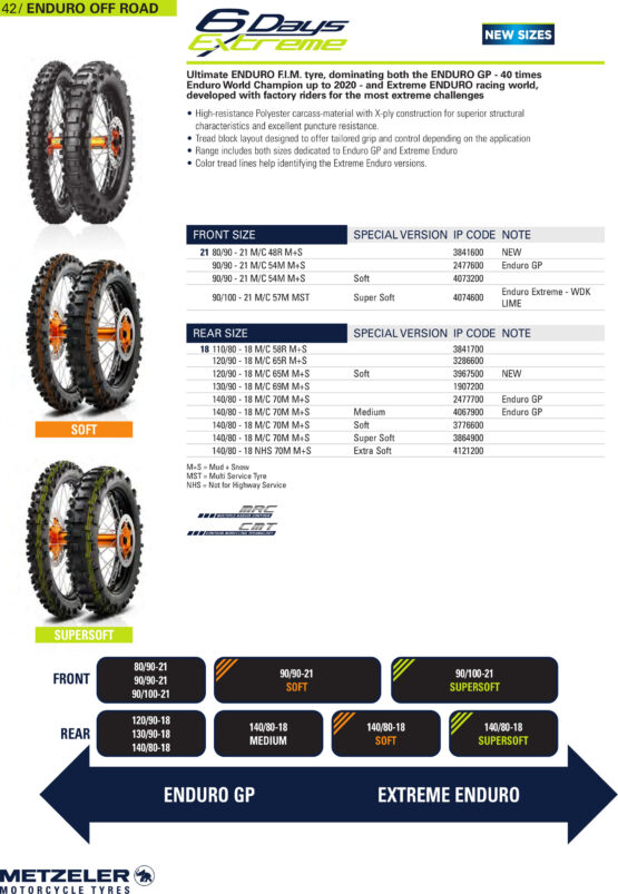 140/80-18 Six Days Extreme Rear Tire - Medium - M/C 70M M+S - Image 2