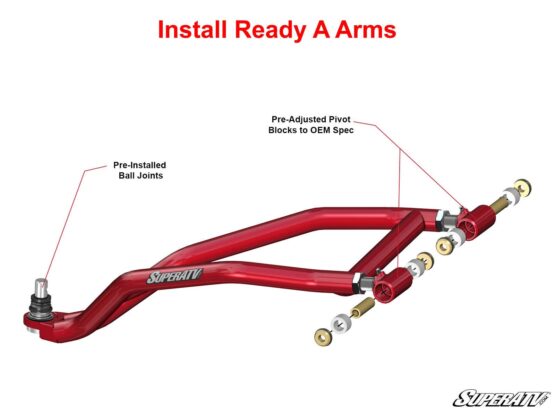 High Clearance Front A-Arms Voodoo Blue w/SuperDuty Joints For RZR XP 1000 - Image 11