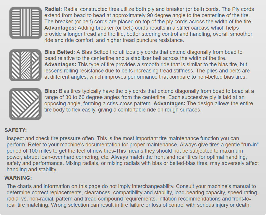 D402F Black Wall MH90-21 Front Tire - Image 4