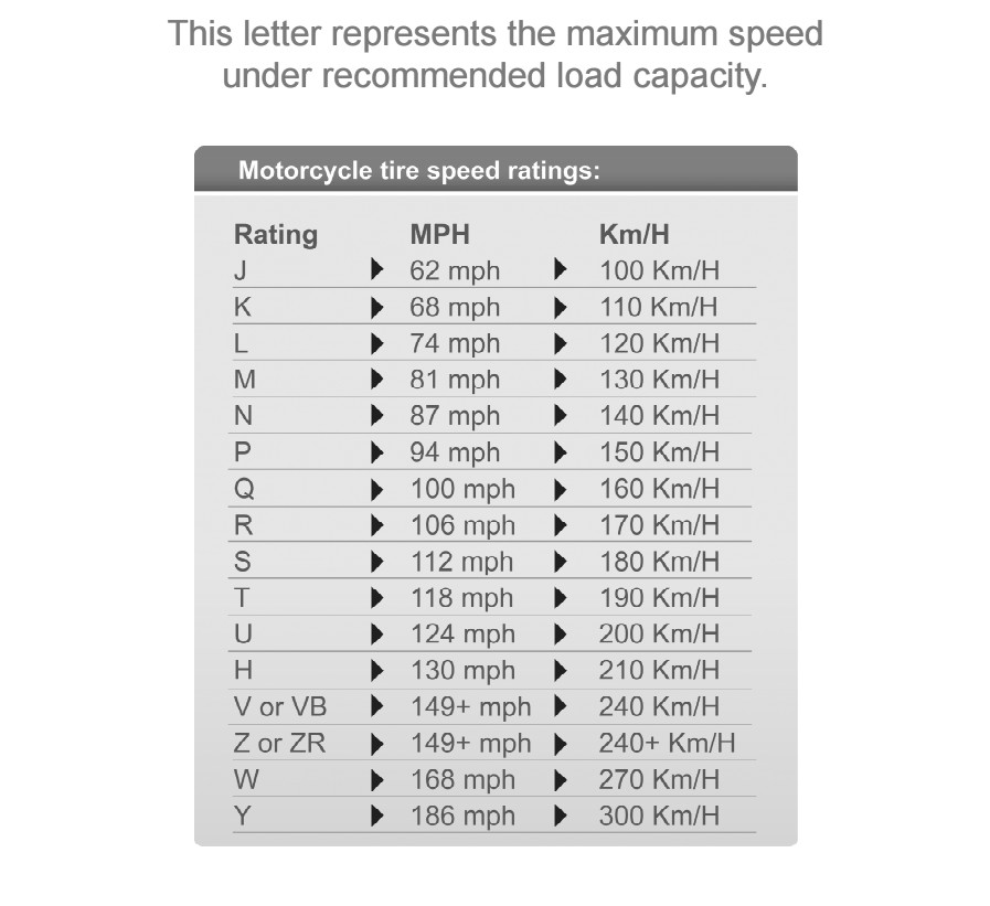 D402F Black Wall MH90-21 Front Tire - Image 5