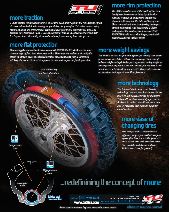 Tubliss 18" Rear Tubeless Offroad Tire Mount System - 18 X 1.85-2.15 - Image 3